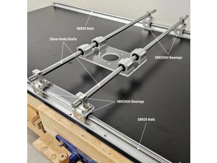 Router sled kit se SBR20 lištami, 20mm tyčemi a 4× SBR20UU pojezdy – přehled uspořádání.