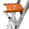 Little Giant Platform Pro – detail uchycení plošiny na příčku žebříku